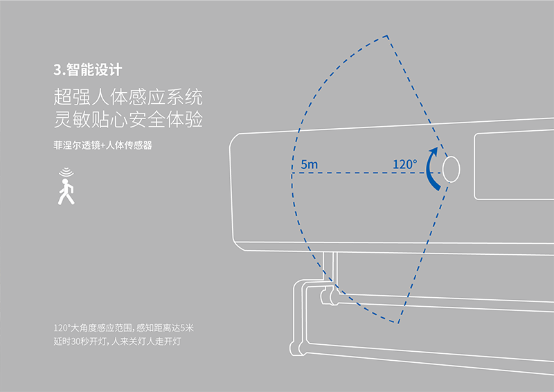 海創(chuàng)智能毛巾機(jī)
