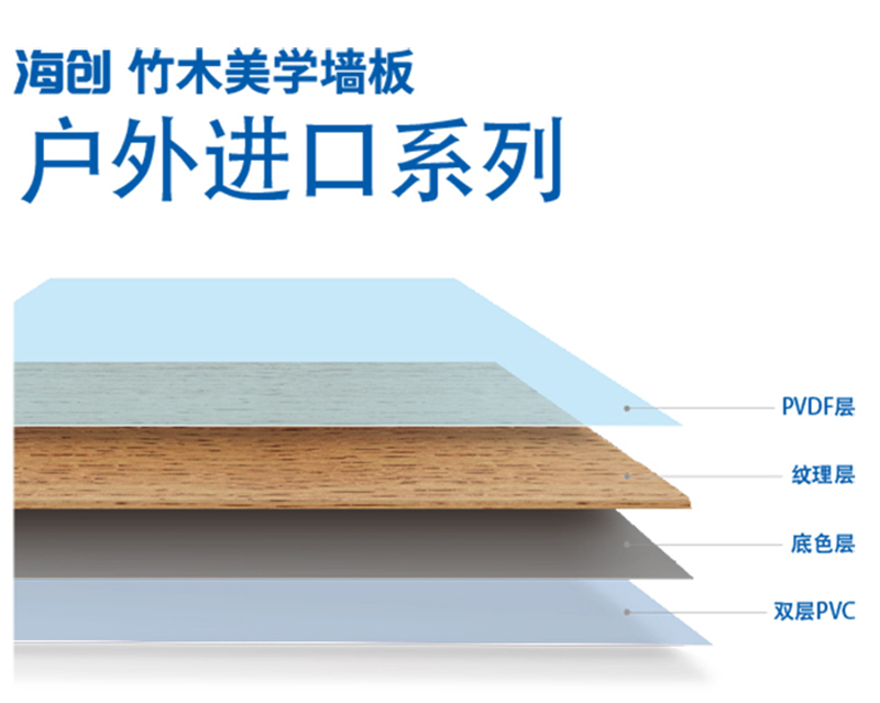 海創(chuàng)竹木美學墻板戶系列.jpg 集成墻面十大品牌.jpg