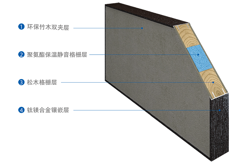 門(mén)四折頁(yè)-04.png 海創(chuàng)集成墻面.png
