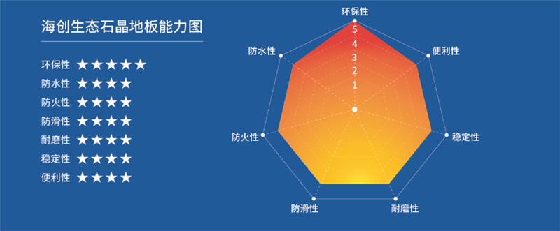 海創(chuàng)集成吊頂 海創(chuàng)集成吊頂